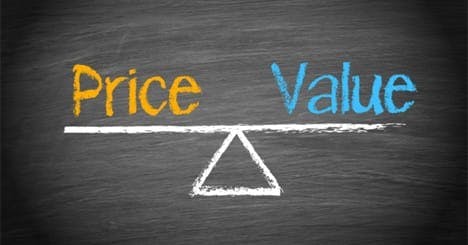 Price directly impacts the perceived value and quality of your product, is a crucial component of brand perception, and drives product profitability. 