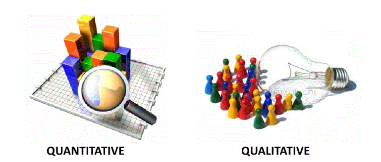 Qualitative research generates textual data (e.g. comments) while quantitative research provides numerical data (e.g. scores or ratings).